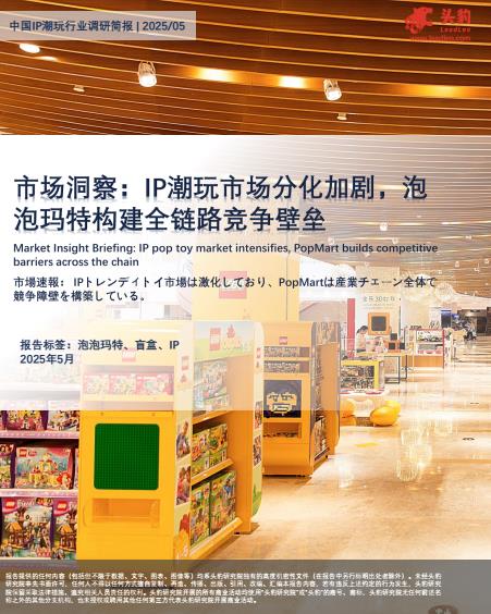 【19203E】【头豹研究院】头豹研究院中国IP潮玩行业调研简报：市场洞察：IP潮玩市场分化加剧，泡泡玛特构建全链路竞争壁垒