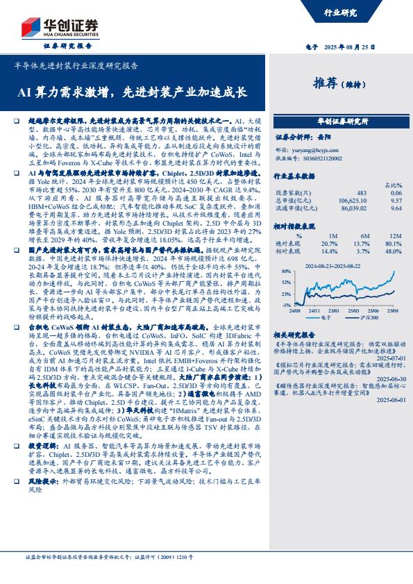 【20107E】【华创证券】半导体先进封装行业深度研究报告：AI算力需求激增，先进封装产业加速成长