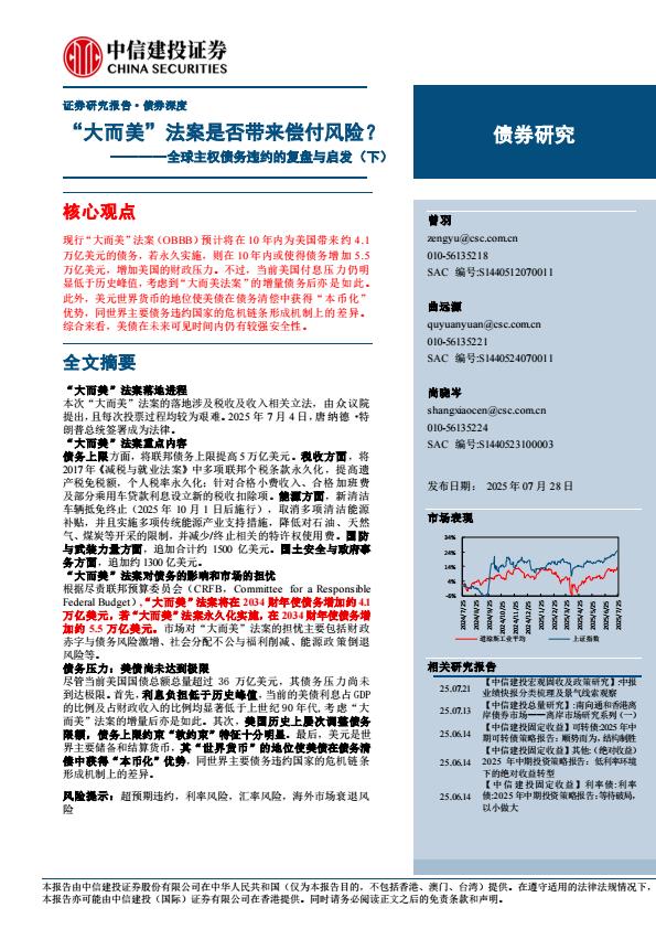 【19852E】【中信建投】全球主权债务违约的复盘与启发(下)：“大而美”法案是否带来偿付风险