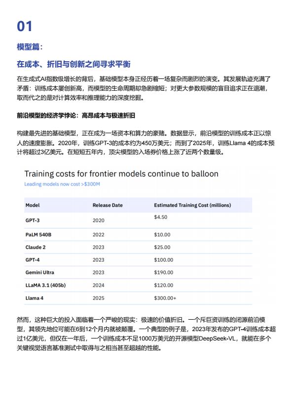 【20720E】模型篇：在成本、折旧与创新之间寻求平衡