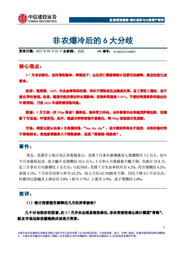 【19886E】【中信建投】海外经济与大类资产简评：非农爆冷后的6大分歧