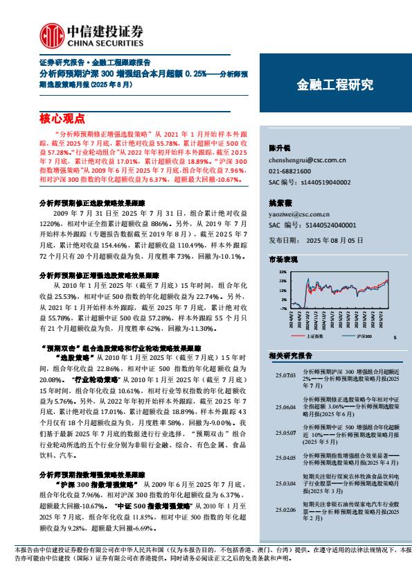 【19893E】【中信建投】分析师预期选股策略月报(2025年8月)：分析师预期沪深300增强组合本月超额0.25%25