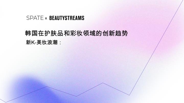 【20672E】韩国在护肤品和彩妆行业领域的创新趋势世界美妆产业智库
